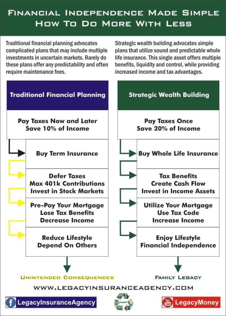 GEICO says umbrella insurance offers a canopy of extra ...