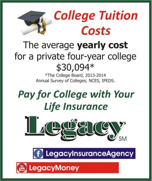 College Tuition Costs