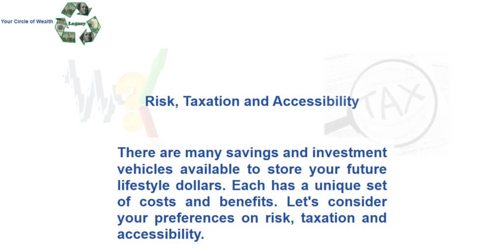 risk-tax-access
