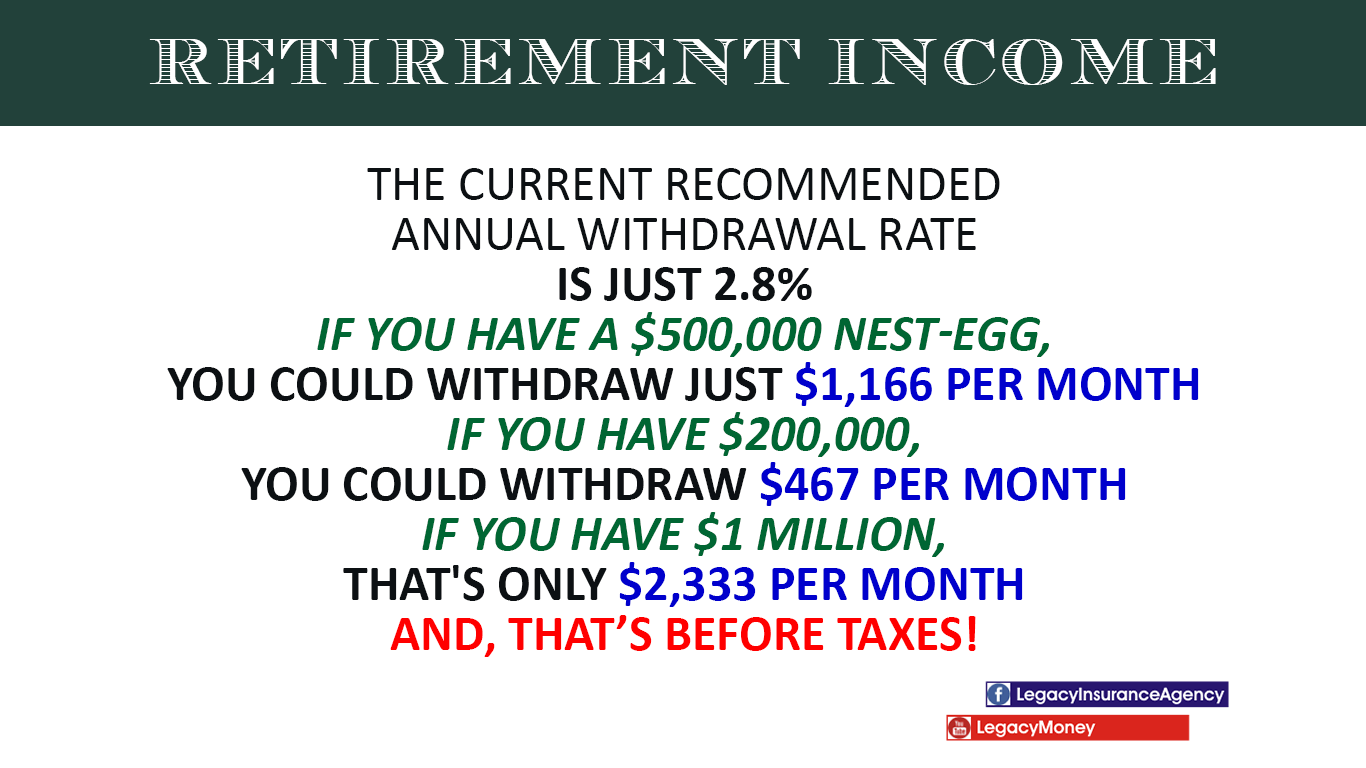 Retirement Income Distribution