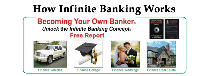 How Infinite Banking Works